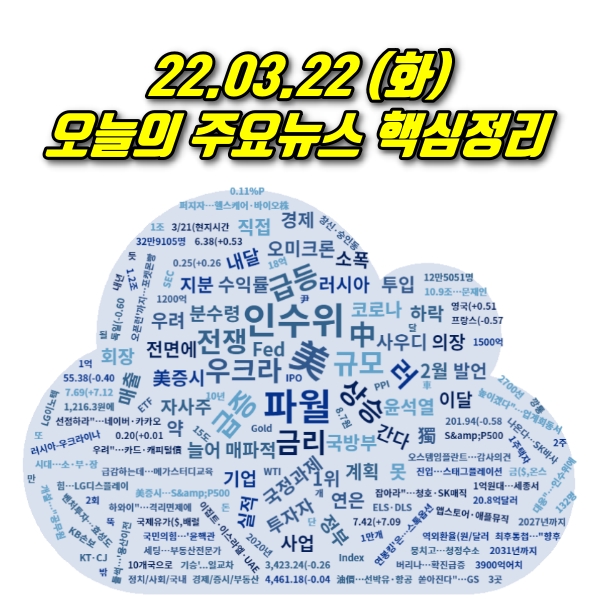 22.03.22(화) 오늘의 주요뉴스 및 이슈점검 (링크제공)