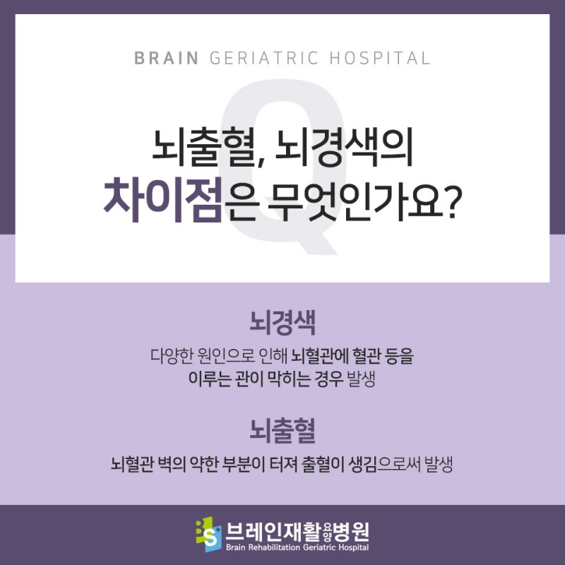대전요양병원, 뇌출혈과 뇌경색의 차이점은?