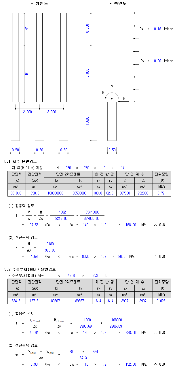  가설방음벽(H파일)