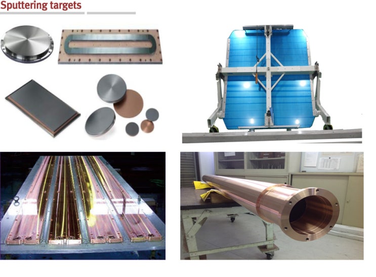  Sputtering targets
