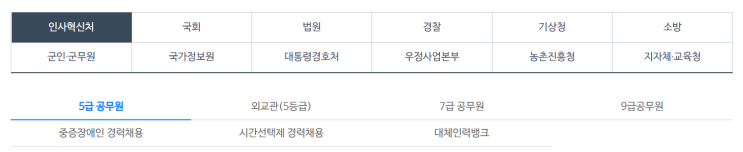  공무원 종류 되는법 채용 시험 (ft. 2022 공무원 봉급표)