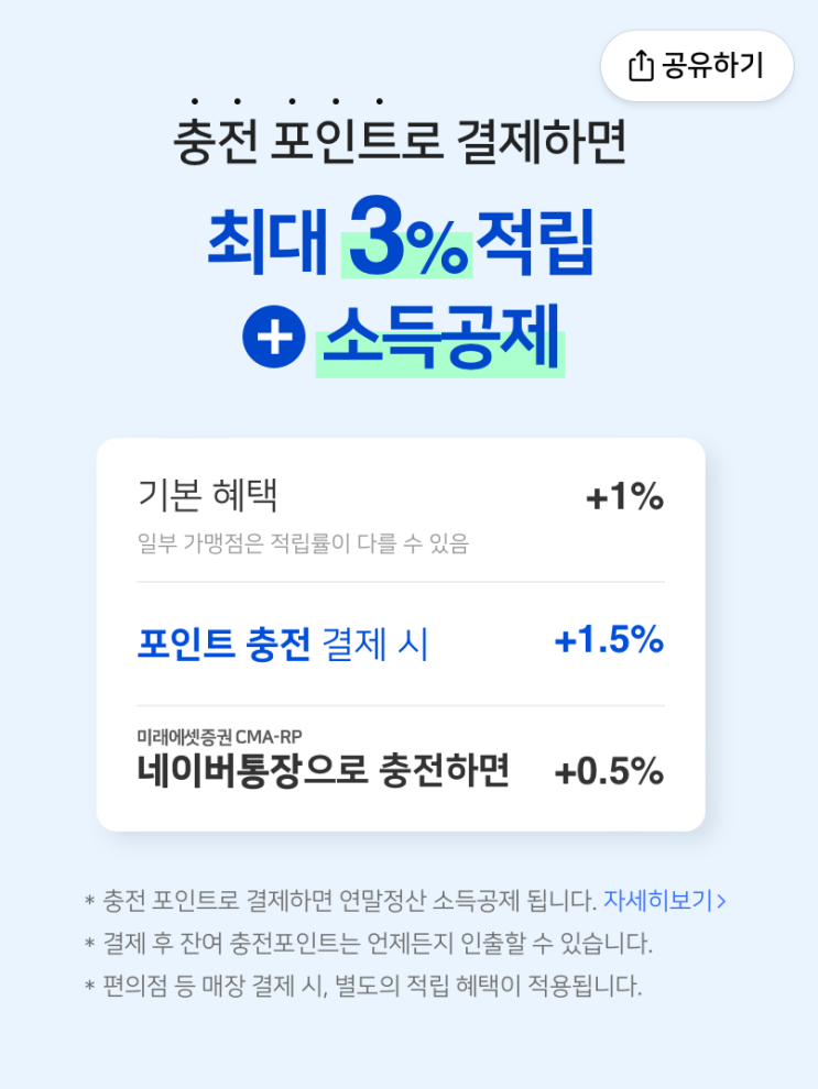  네이버페이 구매적립 혜택(feat. 코레일톡 네이버페이)