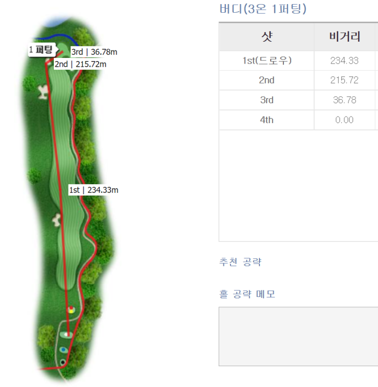  학 골드등급 스크린골프 레이크힐스 제주CC 후기