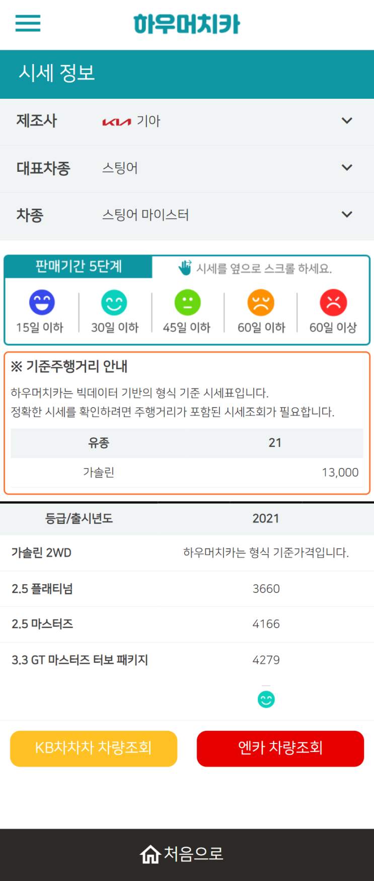 하우머치카 2022년 3월 스팅어 마이스터 중고차시세.가격표