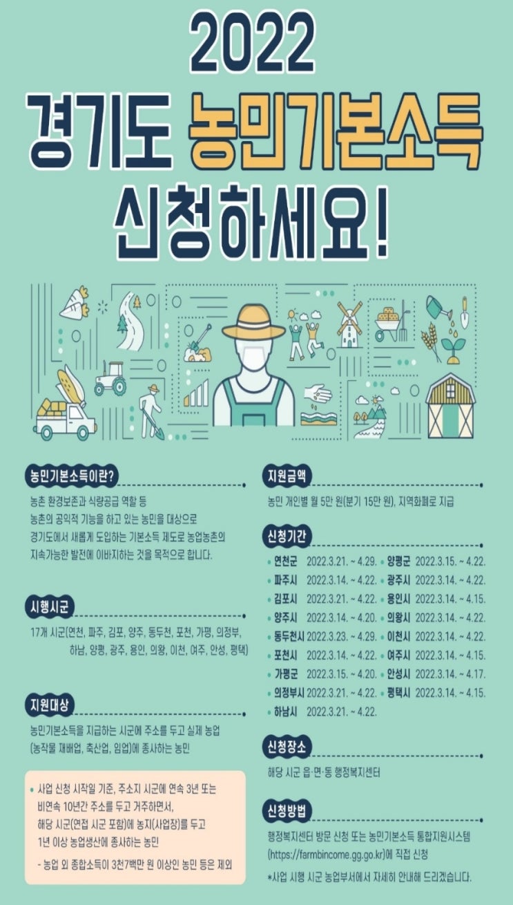  2022 경기도 농민기본소득 신청