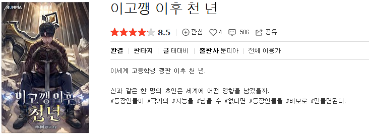  이고깽 이후 천년 - 태대비 : 평점(3/10) // 씹덕 라노벨식 하렘물과 개호구 주인공