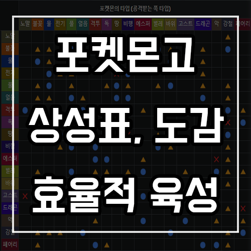 포켓몬고 상성표 및 도감 정리! (효율적인 플레이) 포켓몬고 상성표 및 도감 정리! (효율적인 플레이)