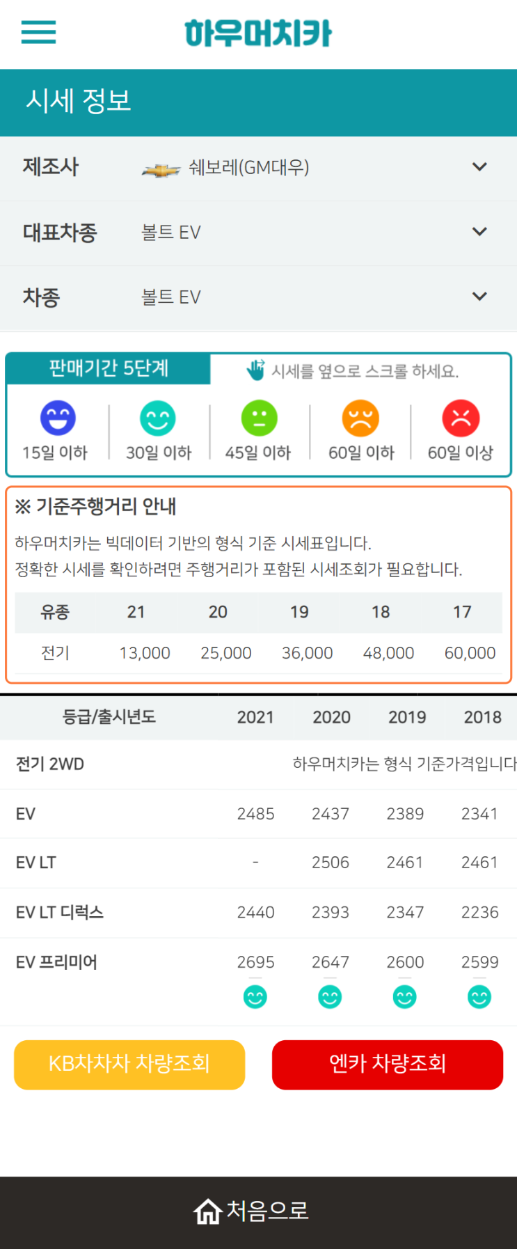 하우머치카 2022년 3월 볼트 EV 중고차시세.가격표 하우머치카 2022년 3월 볼트 EV 중고차시세.가격표