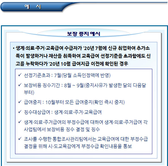 기초생활수급자 부정수급자 보장비용 징수결정