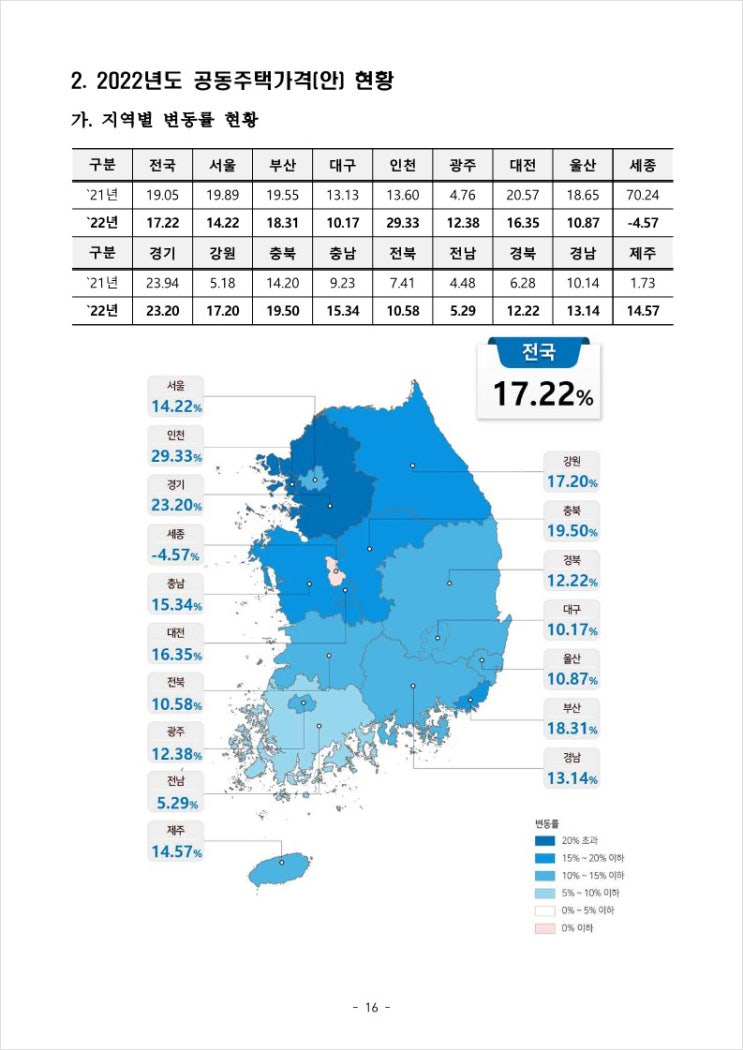  22년 공동주택 공시가격(안) 열람