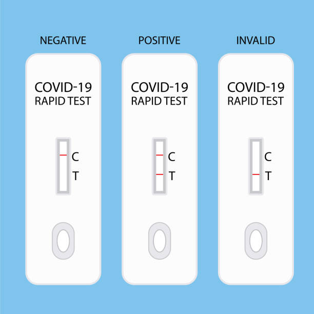 코로나 신속항원검사 병원 / 비용 / 음성 양성 사진 / 정확도 / 진단 키트 종류와 PCR 대체 인정?