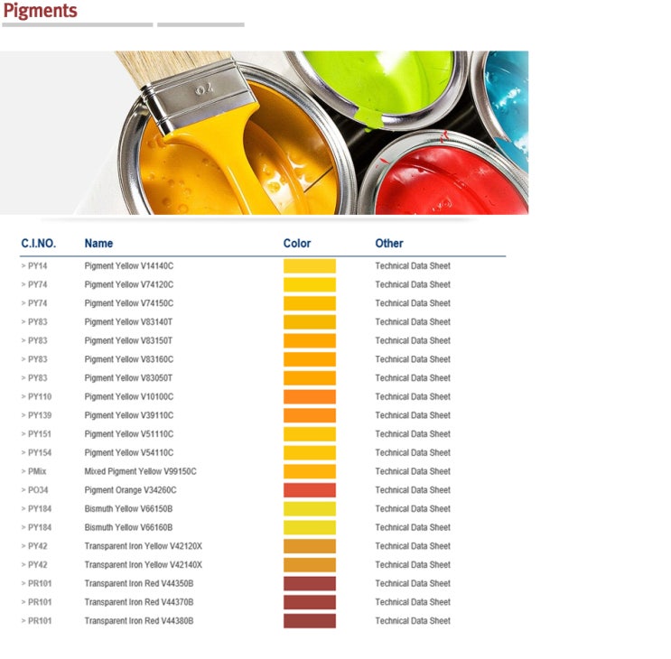  Pigments