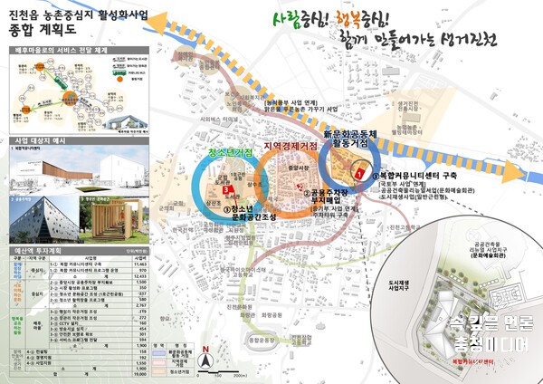 [충청미디어] 진천군, 진천읍 농촌중심지 활성화사업 본격 추진