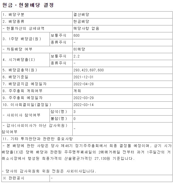  2021년 HMM 배당금 총액 시가배당율 기준일 에이치엠엠 금융감독원 DART
