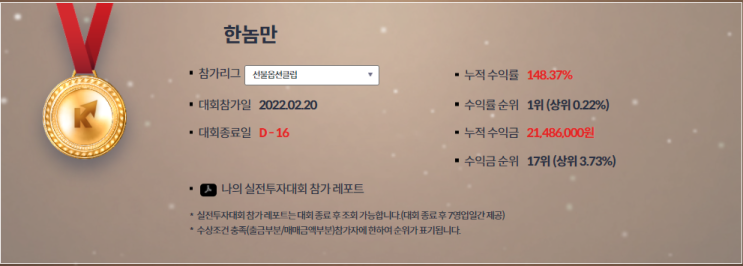  키움증권 실전투자대회 (키움영웅전) 선물옵션부문 현재 1등