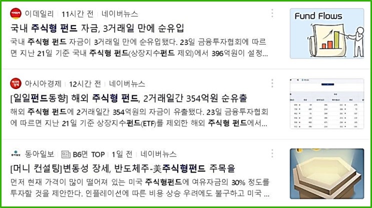 주식형 펀드 펀드별, 운용사별, 위험, 수익률 비교