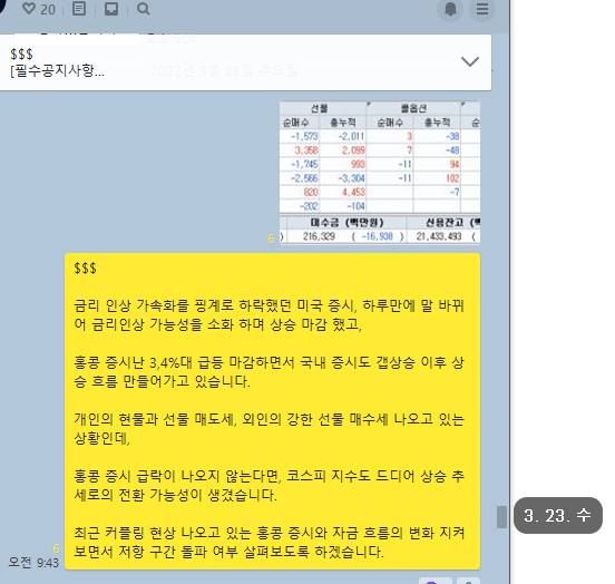  3월 23일 위클리 옵션 만기일 전날 선물 옵션 파생 시황 브리핑 모음
