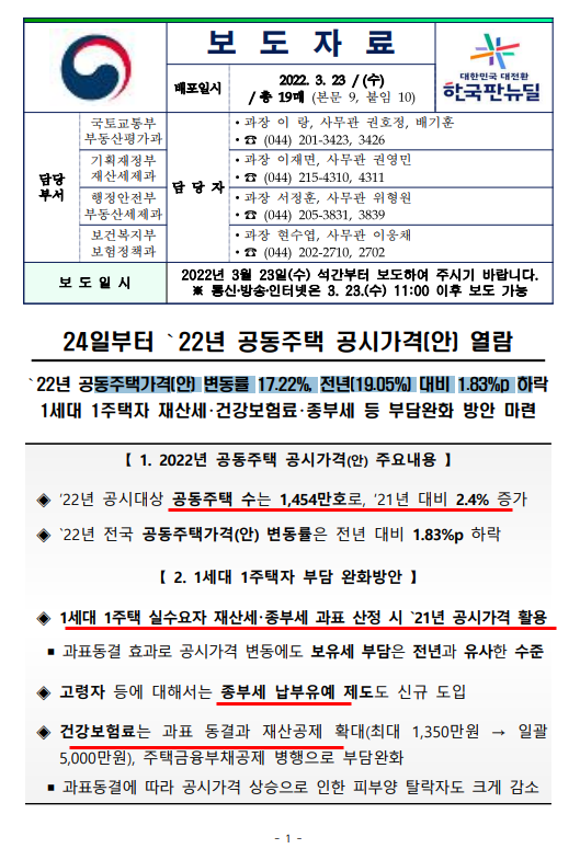  22년 공동주택 공시가격 관련 발표(feat.국토교통부)