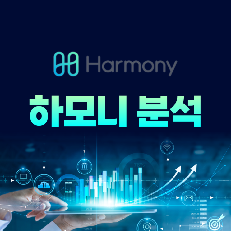 하모니(Harmony, ONE) 코인 분석