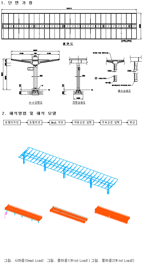  캐노피 구조검토