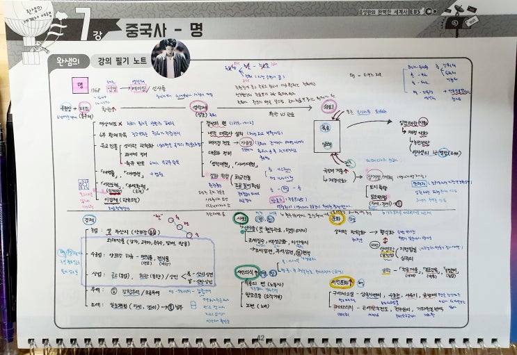  7강 세계사-중국사-명明!!! 으와~~~ 드디어 중국문학의 사대기서四大奇书랑 사대명저四大名著 나왔드아~~~~~cc