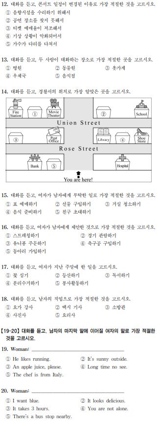  중1 전국영어듣기평가 2021년도 기출문제, 정답, 음원파일