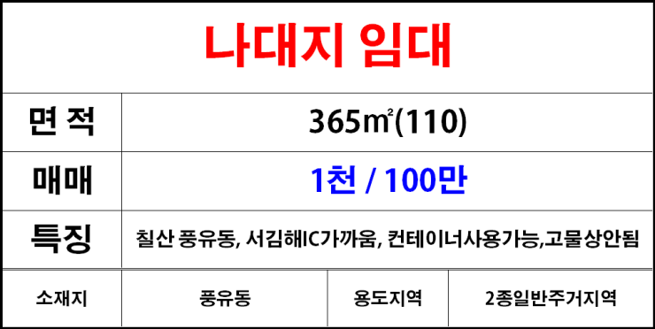  김해 풍유동(칠산) 나대지 임대, 야적장임대!!!
