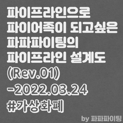  파이프라인으로 파이어족이 되고싶은 파파파이팅의 파이프라인 설계도_Rev.1 (2022.03.20)