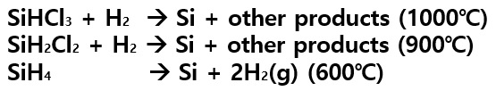 반도체 공정 3강(Si deposition method)