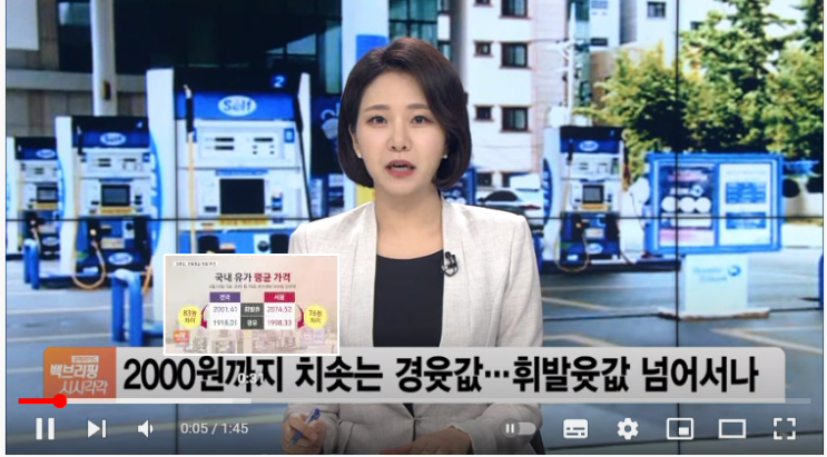 리터당 2000원까지 치솟는 경윳값…일부 주유소는 휘발유보다 비싸 [SBS Biz]