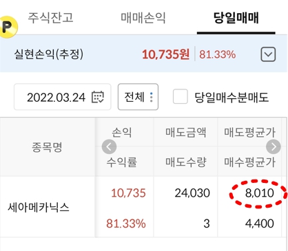  공모주 세아메카닉스 상장일 매도 후기