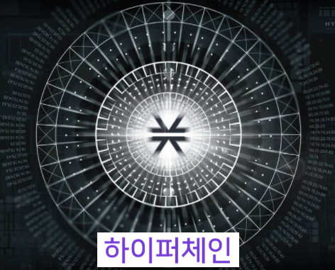  스택스(Stacks)와 하이퍼체인(Hyperchain)