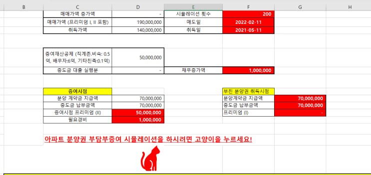  자녀에게 아파트분양권을 부담부증여시 관련세금을 최소화하기 위한 적정채무액은? (아파트 분양권 증여세, 양도세, 취득세)