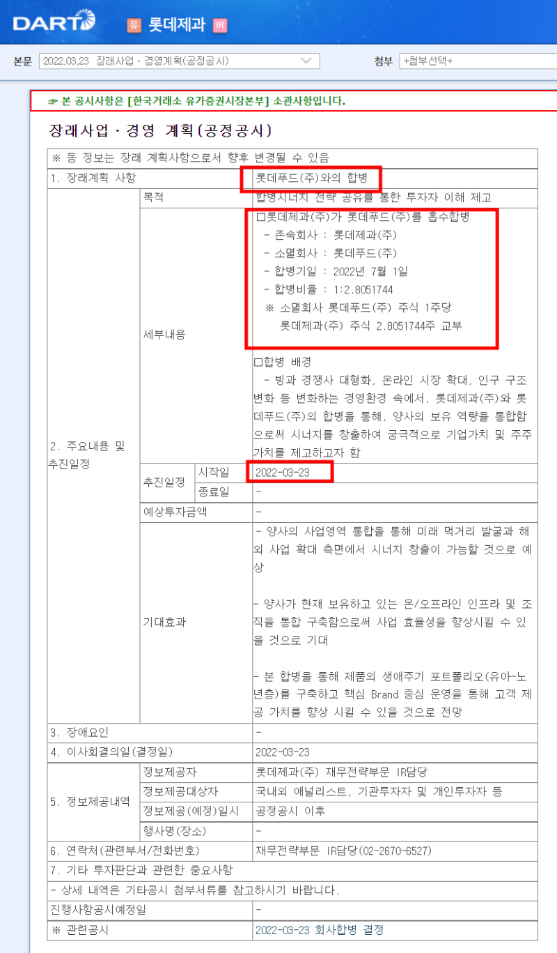 롯데제과 롯데푸드와 합병 소식 후 주가 상승 : 소멸회사 롯데푸드 : 네이버 블로그