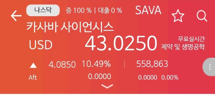 SAVA, 슬슬 시작할때가 지났는데 