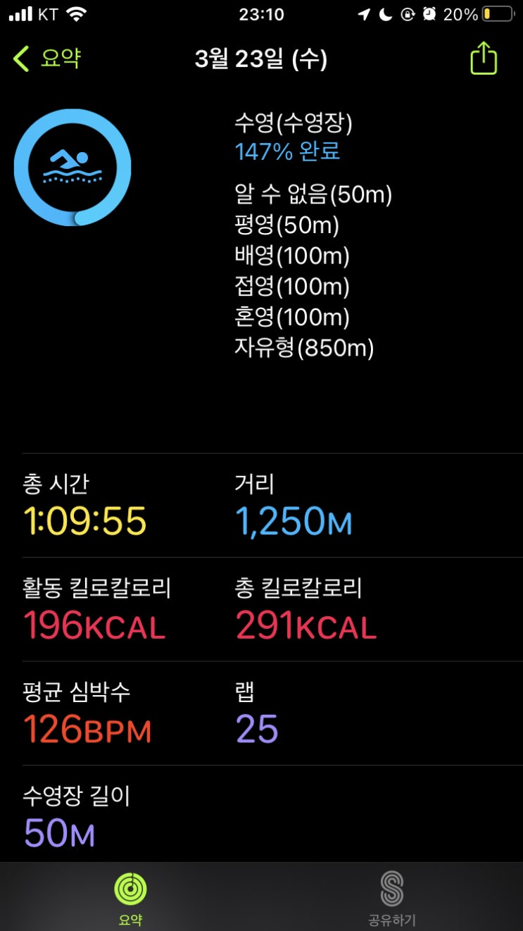  +918 수영일기 I 오늘 쌤 애제자 된 썰 풉니다....