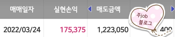  주식매매일지(3월24일)(토스뱅크행운퀴즈)
