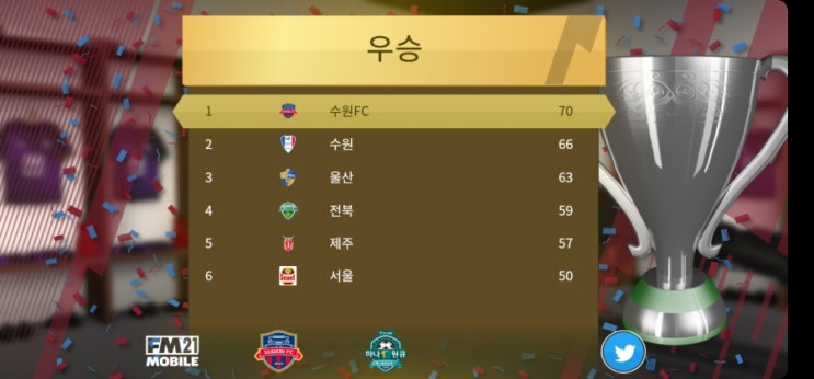  Fmm2021 수원fc 우승