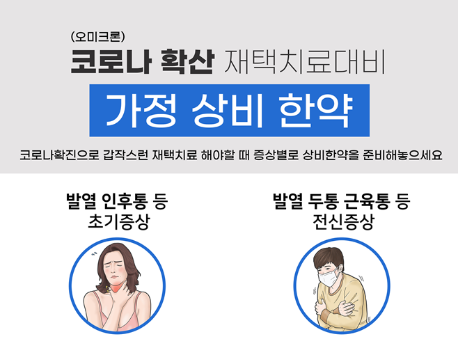  창원 코로나 재택치료 한약, 상비한약, 독감탕, 은교산