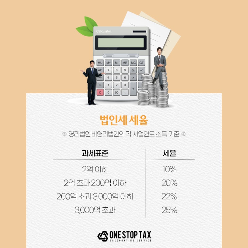 법인세 인하될까?(ft. 세율, 7