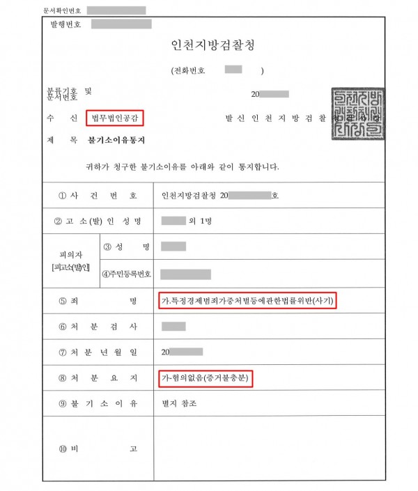 사기죄로 고소를 당하였으나 투자 목적인 점을 주장하여 무혐의받은 사례 사기죄로 고소를 당하였으나 투자 목적인 점을 주장하여 무혐의받은 사례