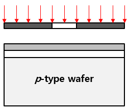 반도체 공정 10강(p-n diode Fabrication)