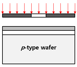  반도체 공정 10강(p-n diode Fabrication)