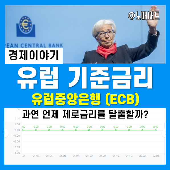 유럽증시 및 주식 이해를 위한 유럽 기준금리, 언제 제로금리 탈출할까? 유럽증시 및 주식 이해를 위한 유럽 기준금리, 언제 제로금리 탈출할까?