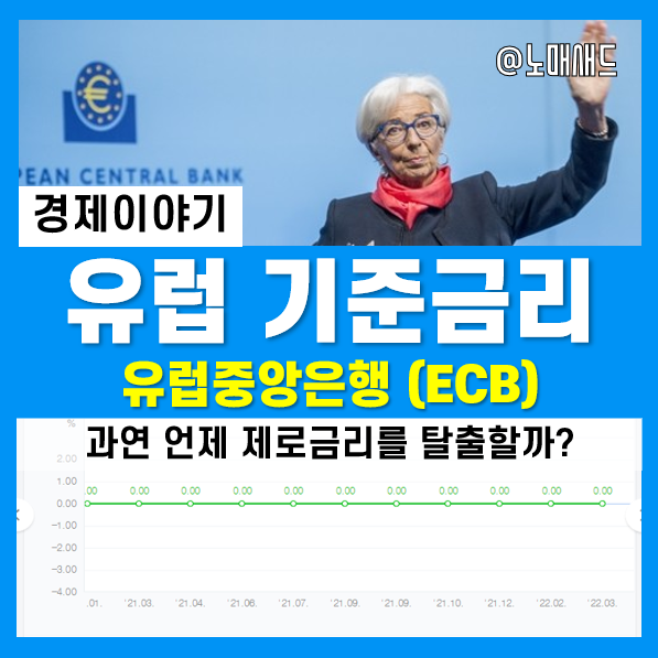 유럽증시 및 주식 이해를 위한 유럽 기준금리, 언제 제로금리 탈출할까?