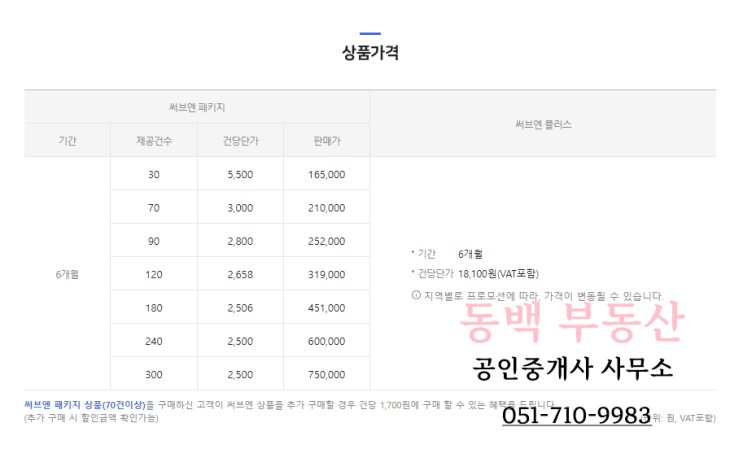  부동산 온라인 광고에 대해 배운점