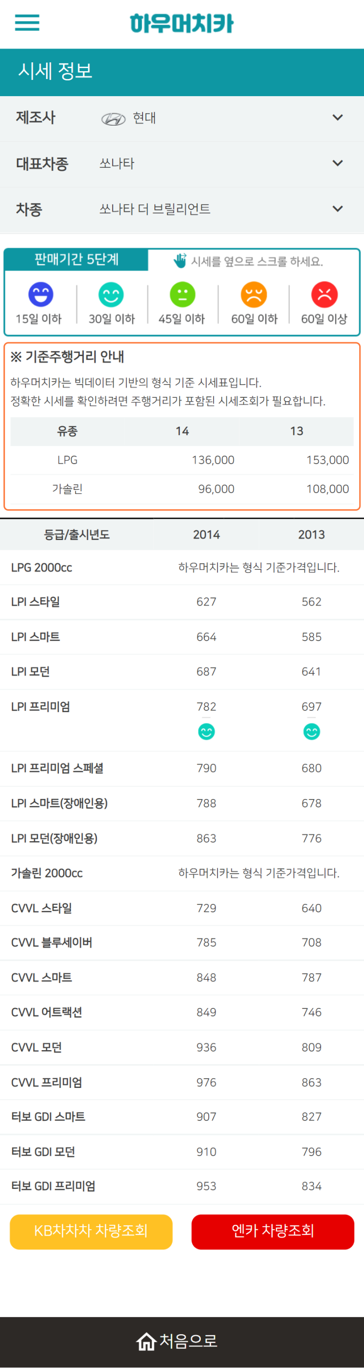 하우머치카 2022년 3월 쏘나타 더 브릴리언트 중고차시세.가격표 하우머치카 2022년 3월 쏘나타 더 브릴리언트 중고차시세.가격표