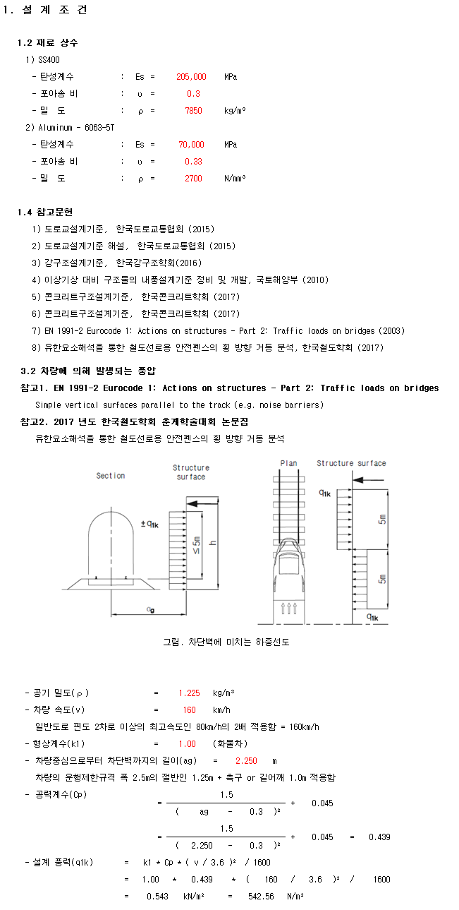  지하차도 차단벽(차량 발생 풍하중)