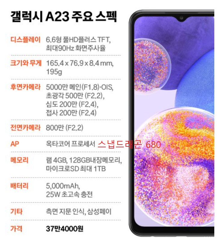  가성비폰 갤럭시 A23 스펙 및 디자인.