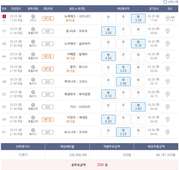  3월25일 축구 프로토 토토 승부식 25회차 분석 기록용